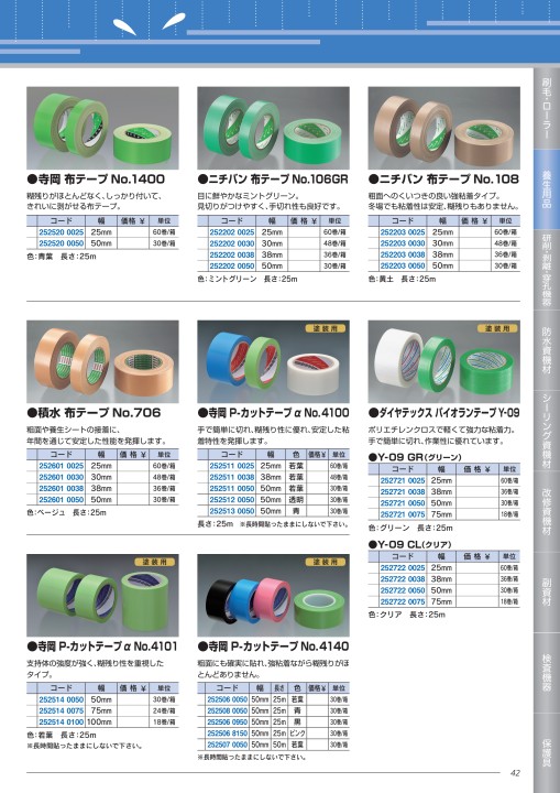 色々な 5ruru大洋 4本吊 ワイヤスリング 3.2t用×1.5m 4WRS