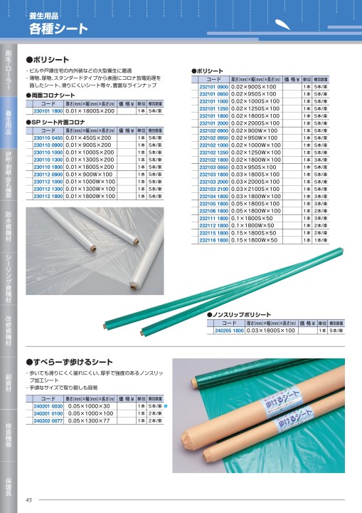 大人の上質 工具屋 まいど 送料別途 直送品 パルサールブ 自動給油器