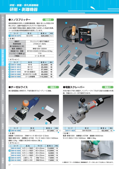 チーゼルワイス電動スクレーパーCH80型 嬉しい