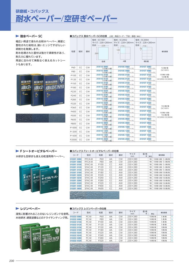 5箱 25枚 イチグチ テクノディスク京 グラインダー 砥石 おぼしき 研磨  