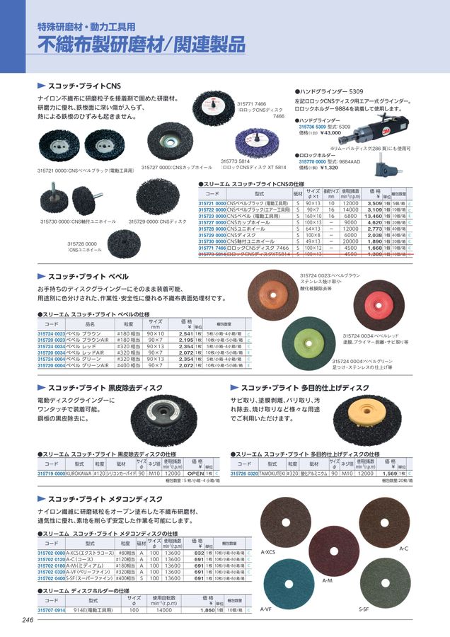 くろことなっております Amazon | 角利産業(Kakuri Sangyo) 豆千枚通し 穴無 No.1 | キリ