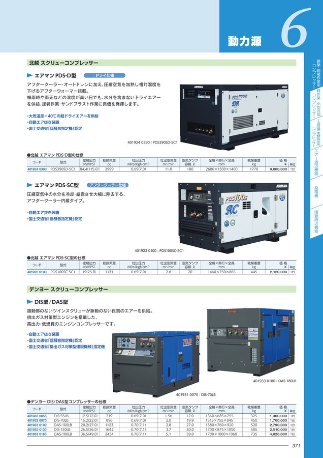 Fr 102cmg アネスト岩田 エアートランスホーマー は自分にプチご褒美を エアートランスホーマー