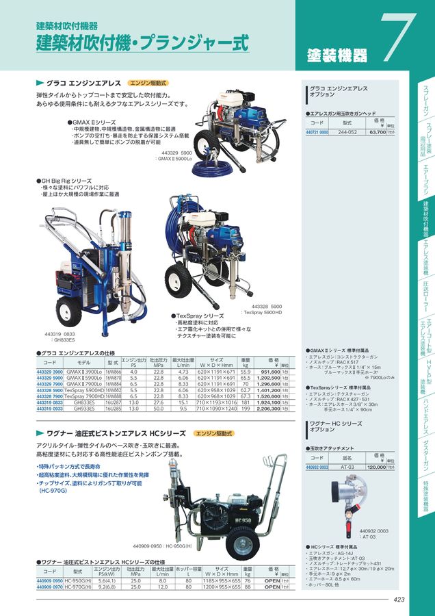 精和産業 エアレス フリーパターンチップ028 1つ041 2つ そそっかしい