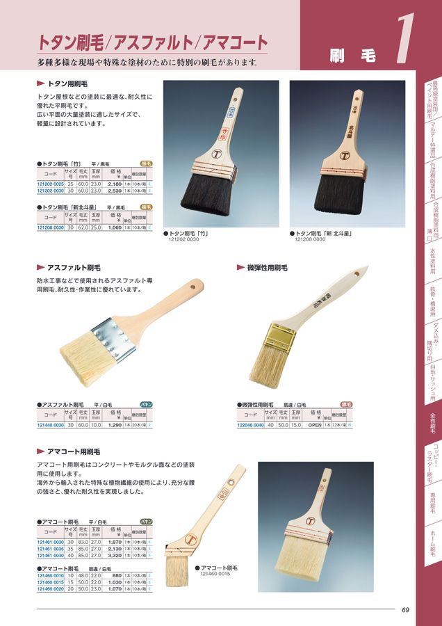 PAINTING TOMORROW VOL.9