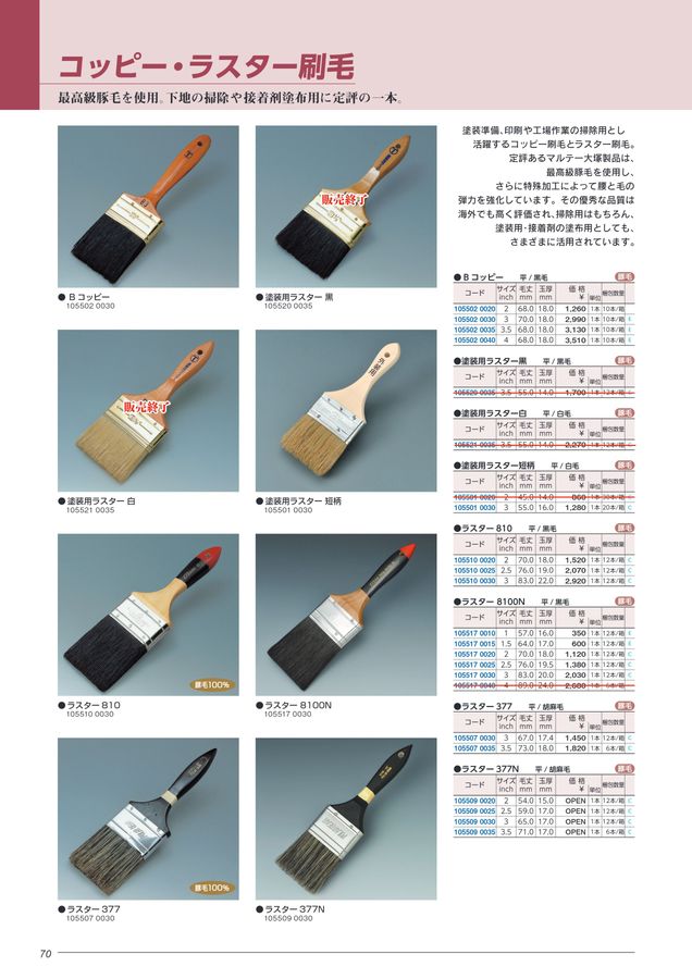 PAINTING TOMORROW VOL.9